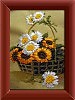 Корзинка с цветами