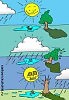 ТОЛЬКО РАЗВЕСТИ РУКАМИ