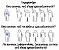 Папулісцкі рэферэндум